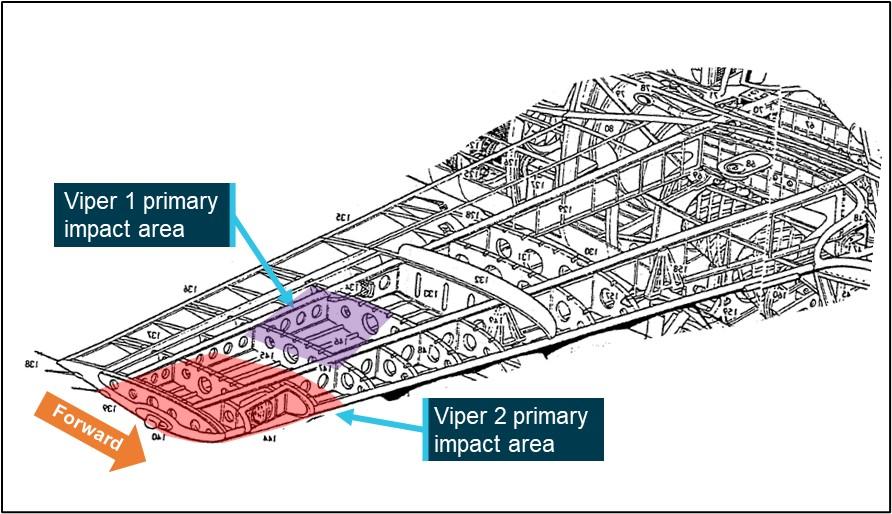 Figure 10: Cutaway drawing of the S-211 right wing structures in the primary impact areas