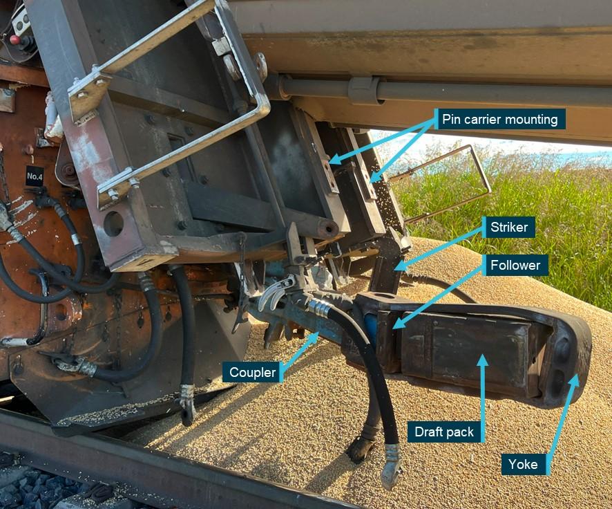 Figure 16: Wagon BGKF 1122F coupler components