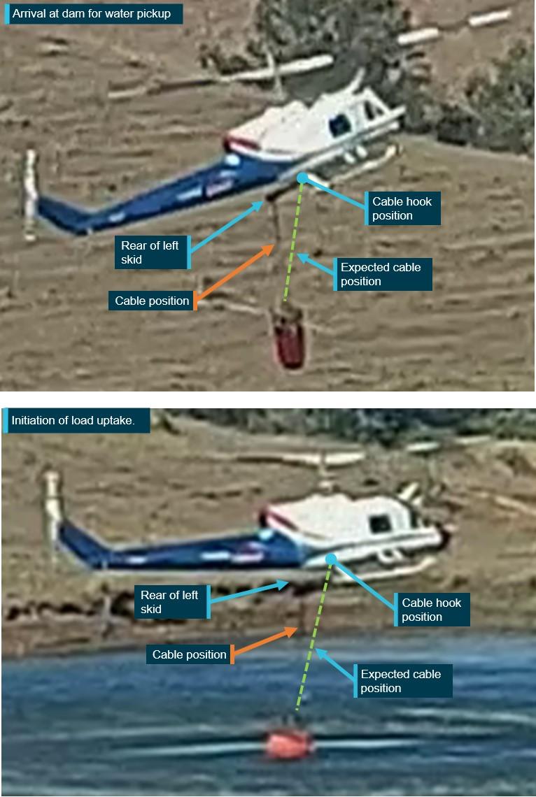 Figure 3: Sequence of water pickup from dam showing bucket cable position from approach (top) to lifting off (lower)
