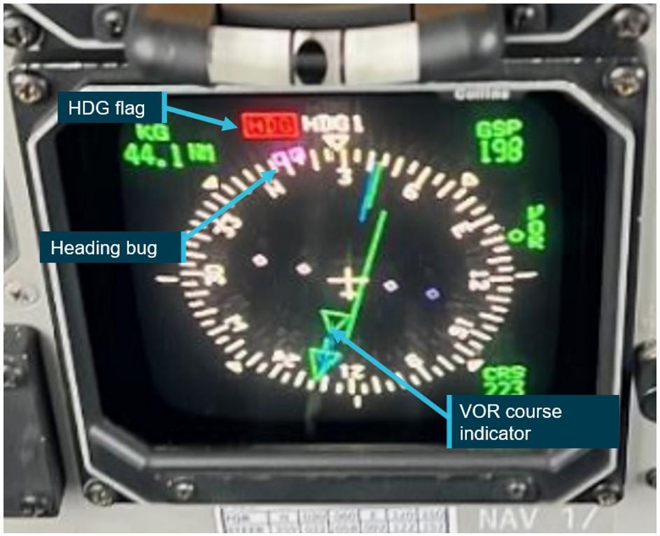 Figure 2: Horizontal situation indicator