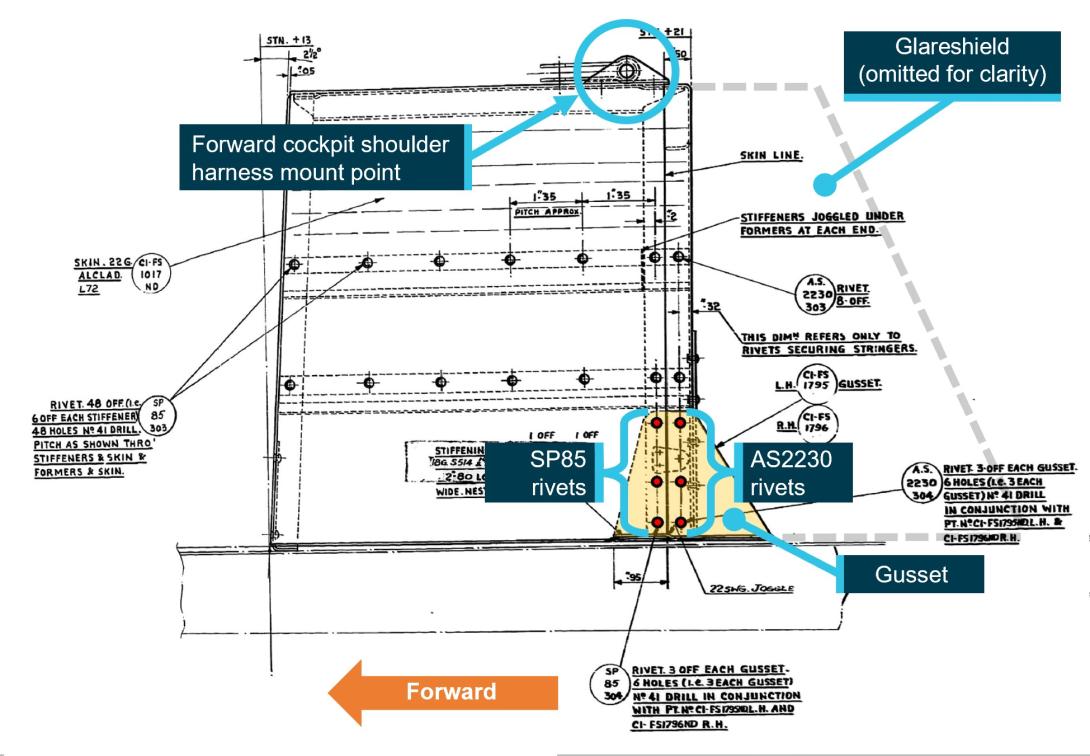 Figure 2: Rivet detail