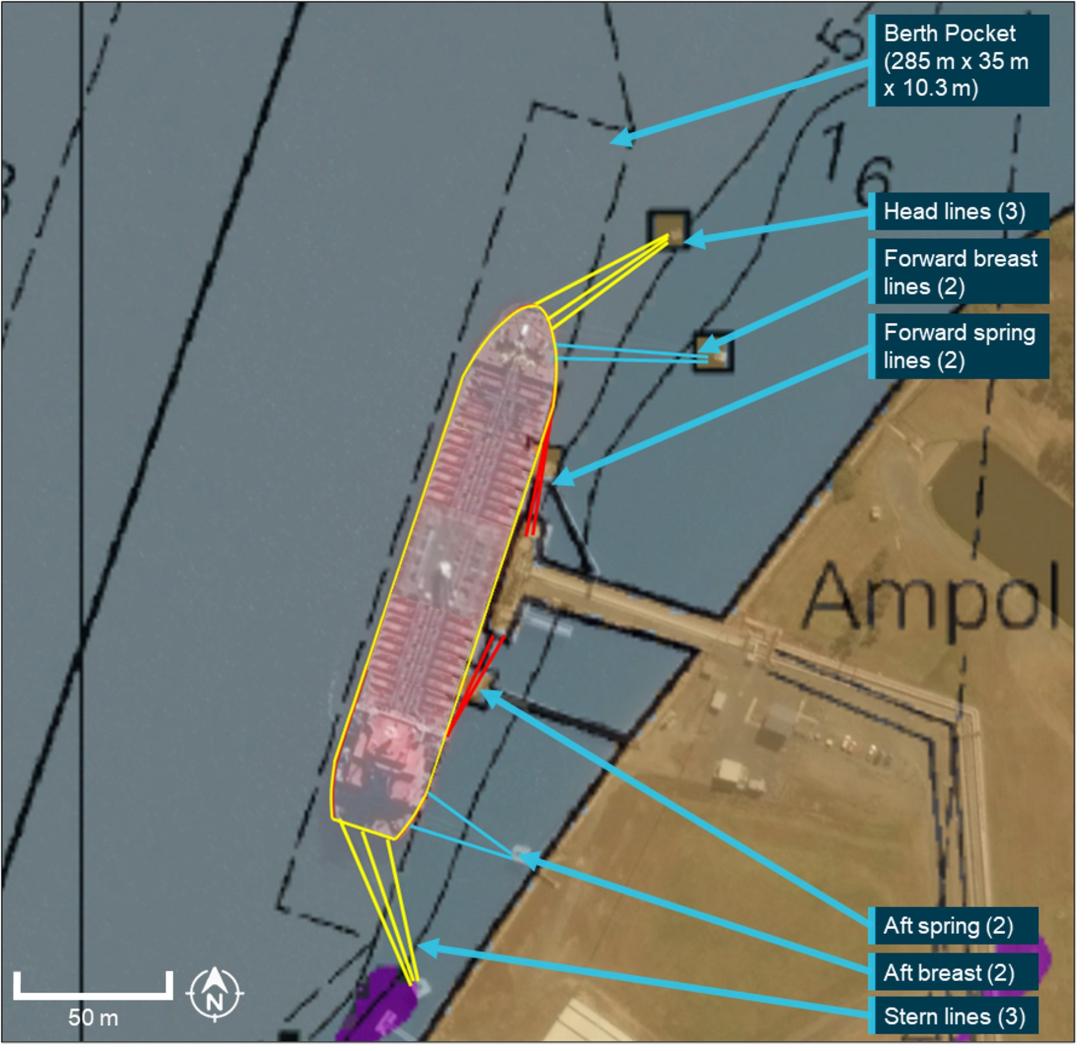 Figure 4: CSC Friendship’s mooring arrangements