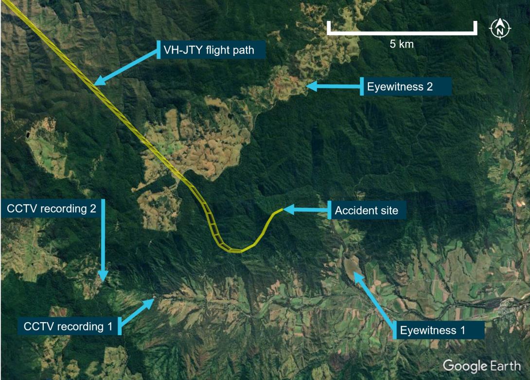 Figure 11: Witness locations