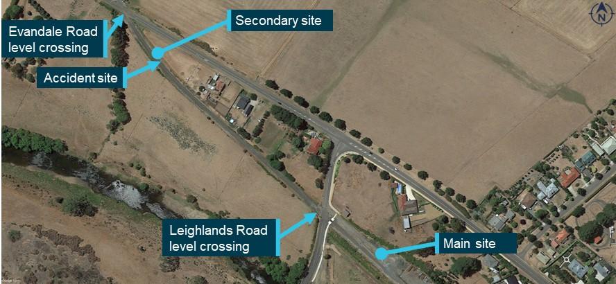 Figure 1: Location overview