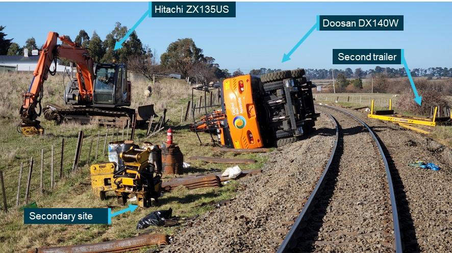 Figure 2: Accident site