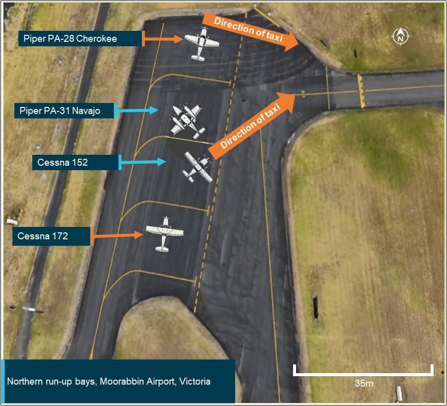 Figure 1: Position of the Cessna and Navajo aircraft immediately before occurrence