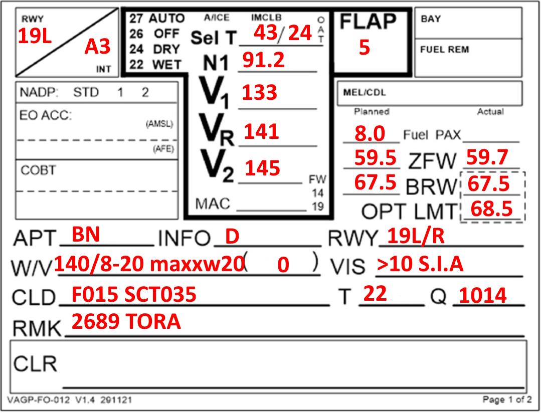 Figure 11: A partial replication of the VA324 TODC