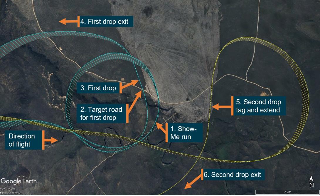 Figure 11: First and second drop flight profiles on 6 February 2023