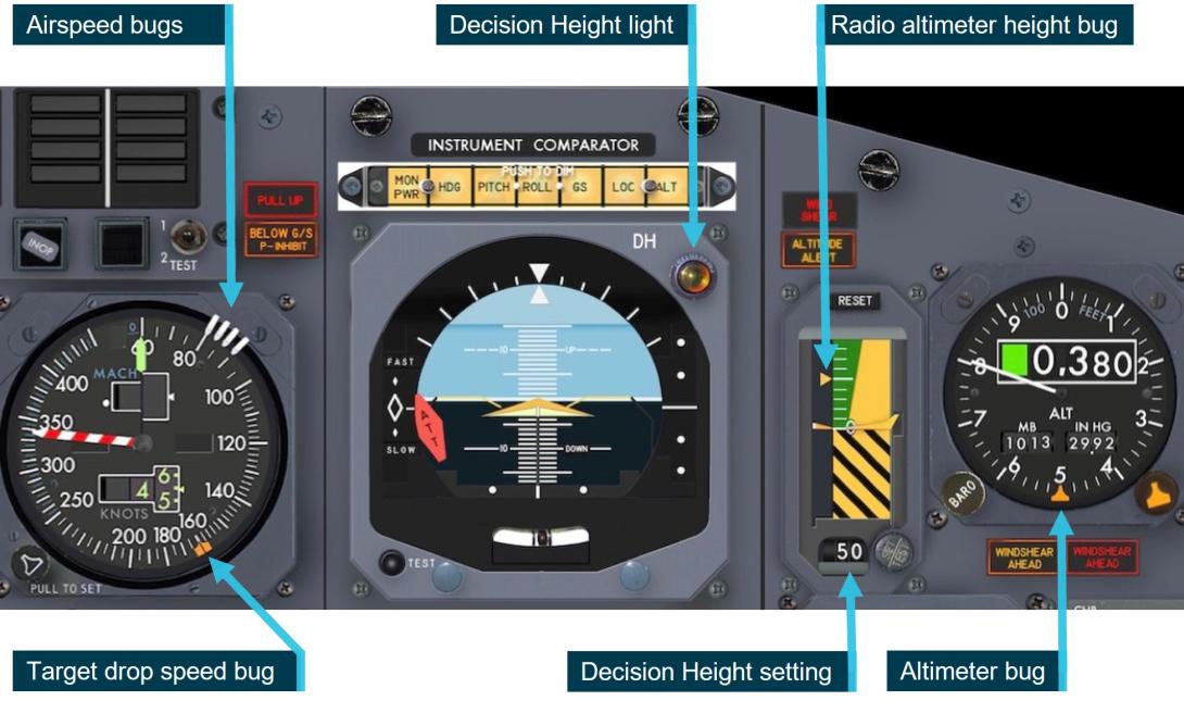 Figure 4: Co-pilot’s partial instrument panel