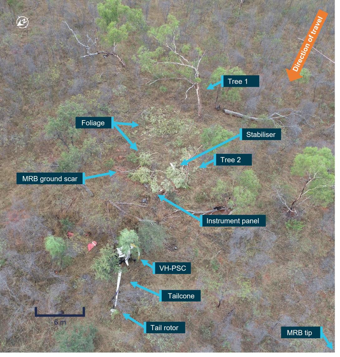 Figure 6: Site overview