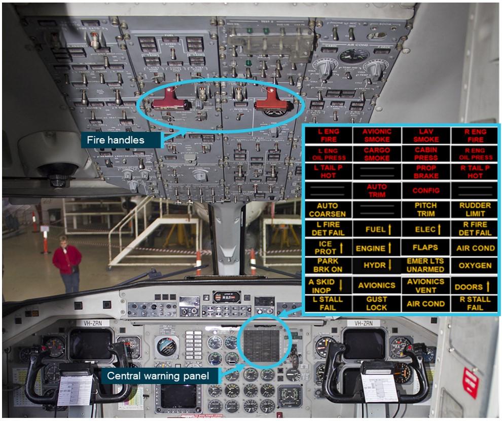 Figure 2: Saab 340B flight deck
