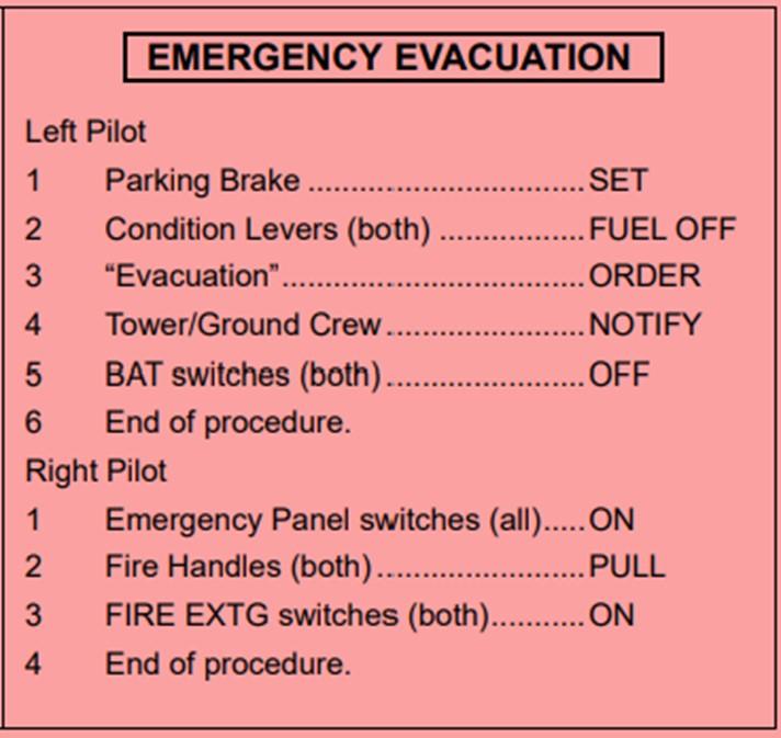 Figure 6: Flight crew emergency checklist