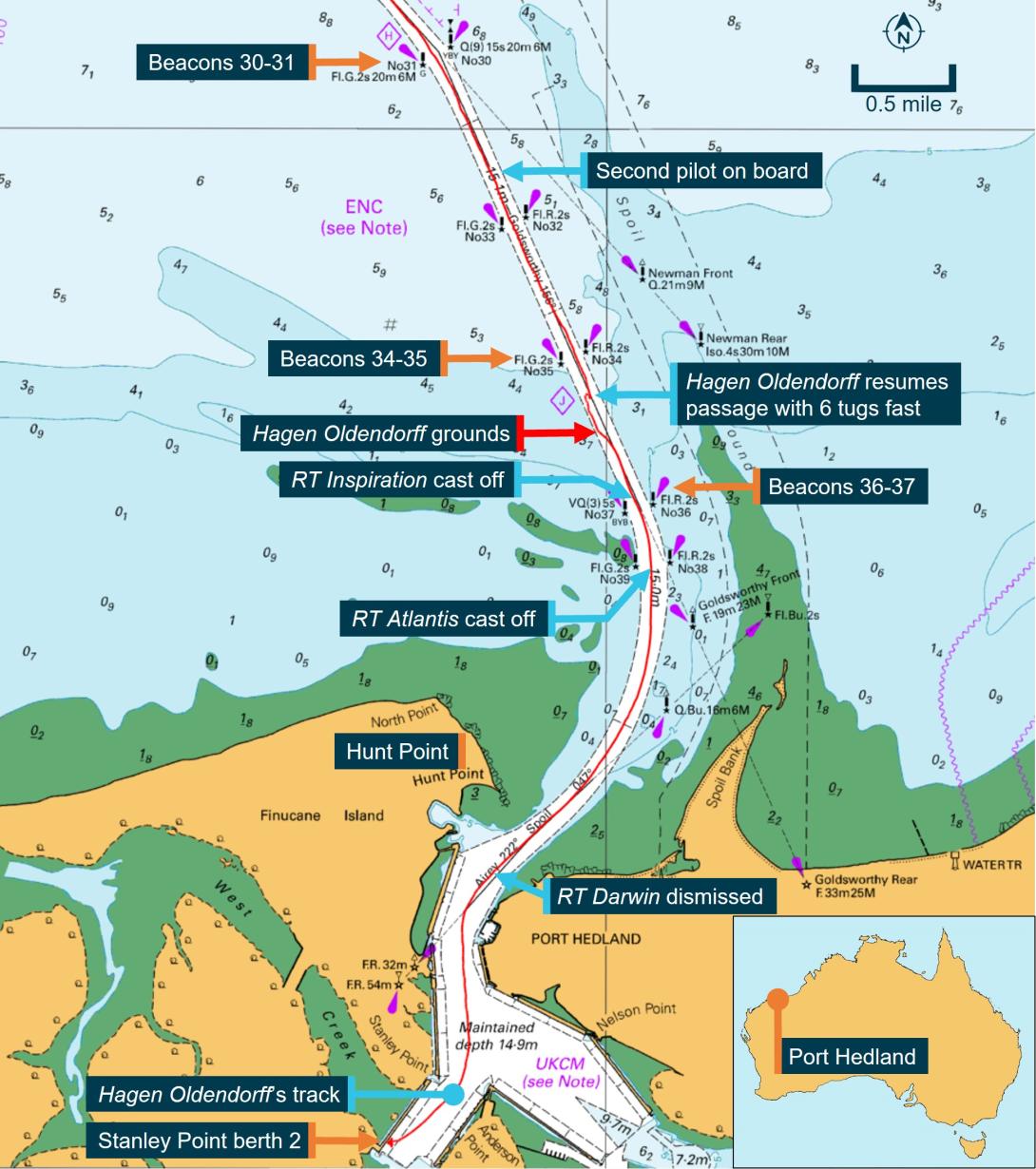 Figure 2: Section of navigational chart Aus 53 showing location of key events