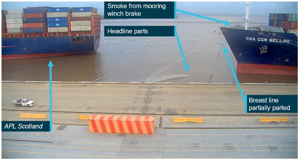 Figure 9: Headline parts at 0635