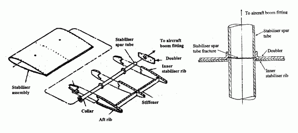 aair200402215_001.gif