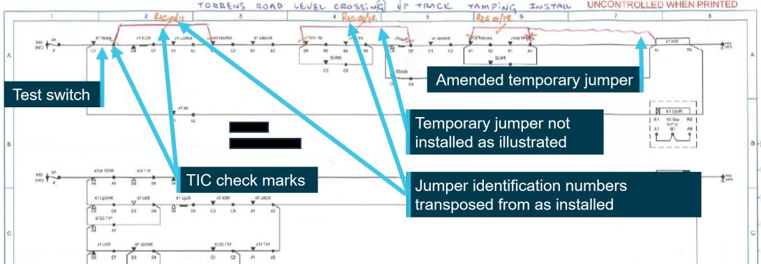 Figure 13: Extract from the Torrens Road inspection and test plan marked up with testing annotations and amended jumper wiring configuration