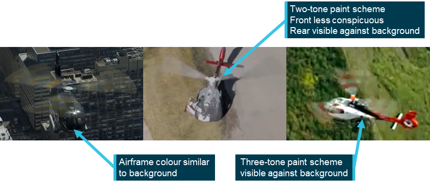 Figure 13: Examples of use of varying colour schemes