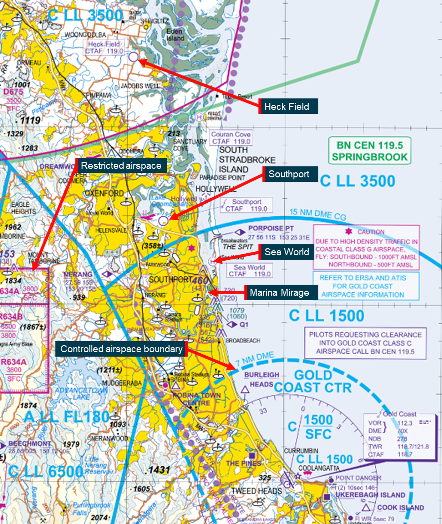 Figure 64: Local airspace