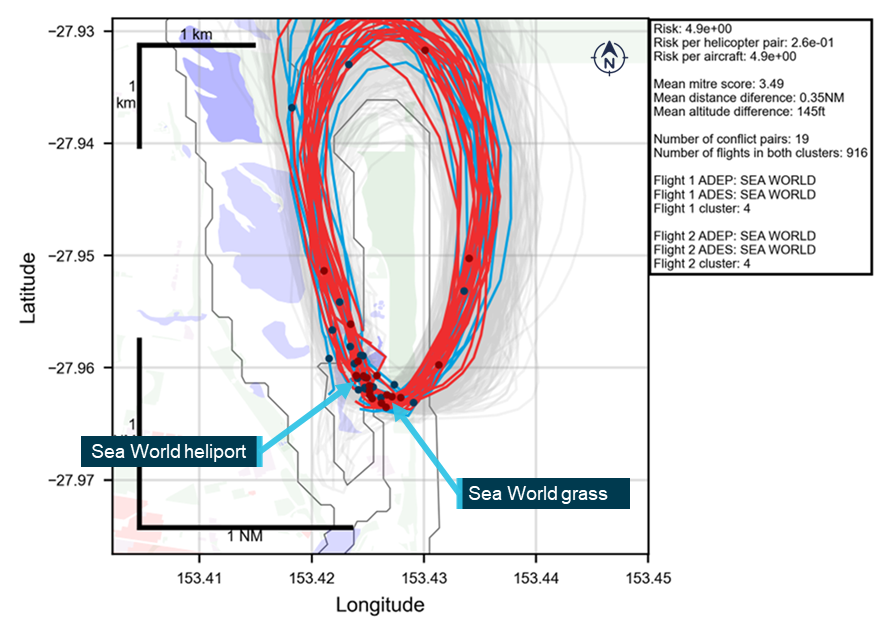 Figure 65: Airservices Australia results on 2022 flight data
