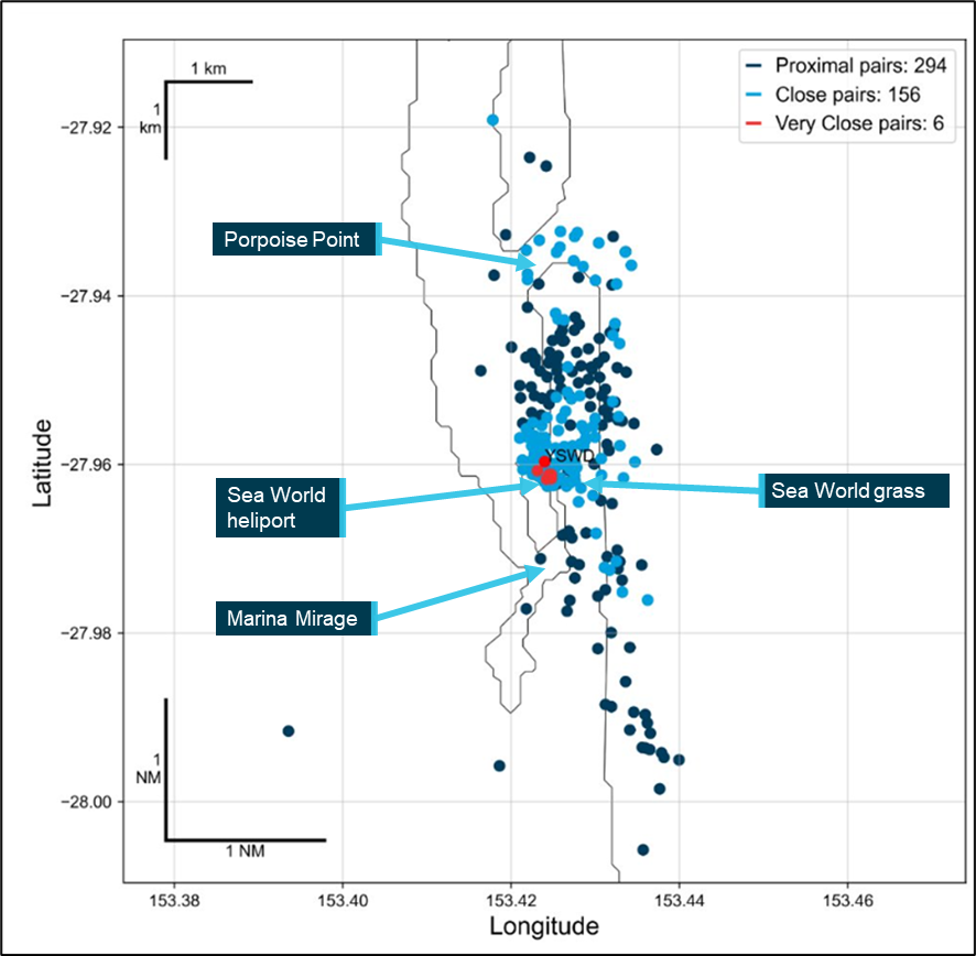 Figure 66: Flight proximity results of Sea World Helicopter aircraft for the 90 days prior to and including the day of the accident