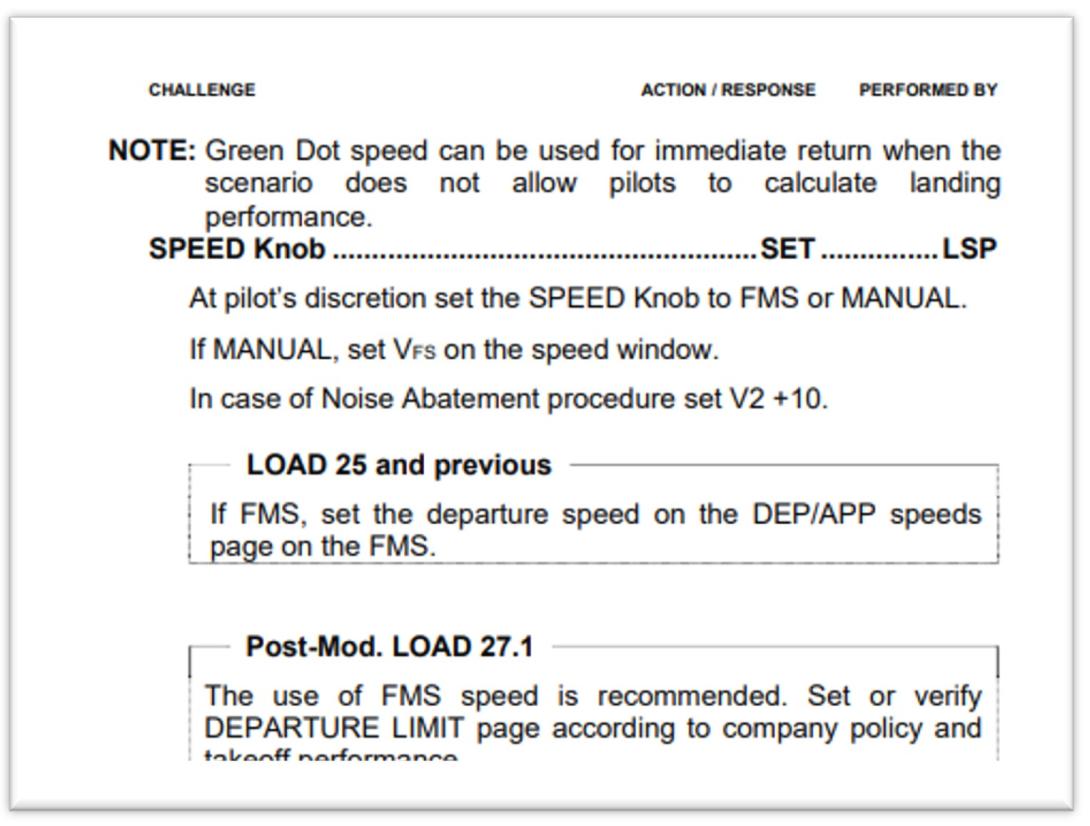 Figure 6: Shortly before start procedures