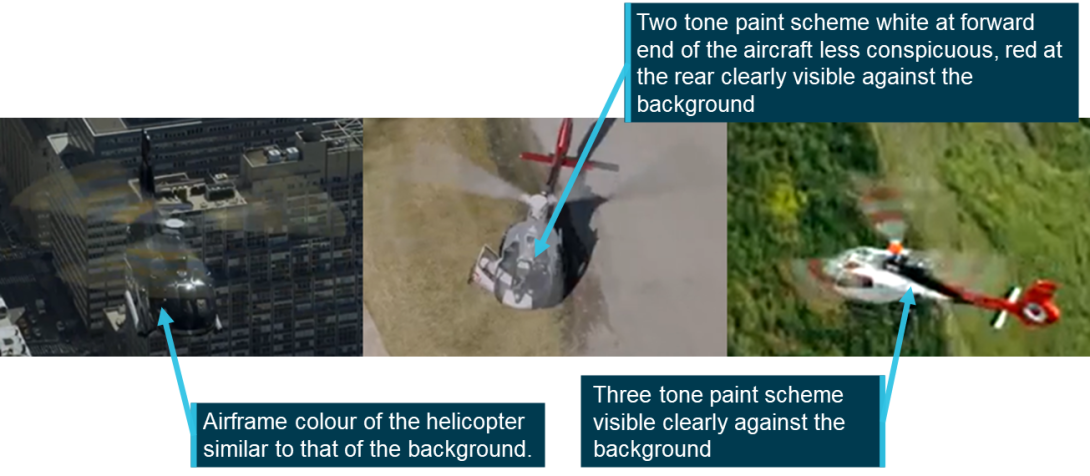 Figure 24: Examples of use of varying colour schemes