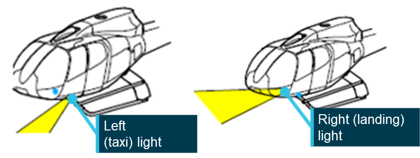 Figure 4: EC130 B4 – landing light configuration