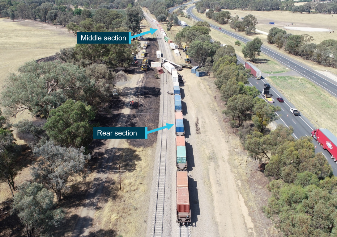 Figure 2: The middle and rear separated sections of freight train 4MC2