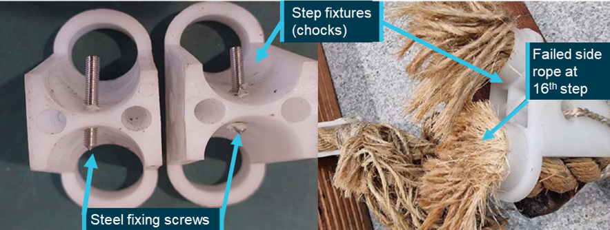 Figure 4: Step fixtures with steel fixing screws embedded