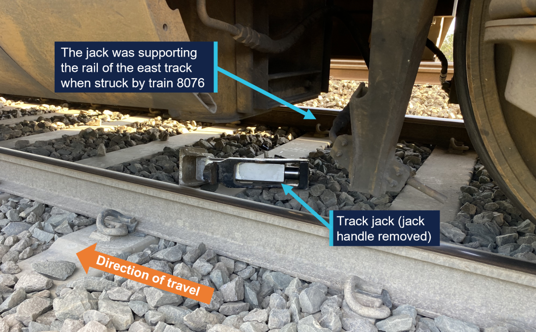Figure 2: Track jack under train 8076