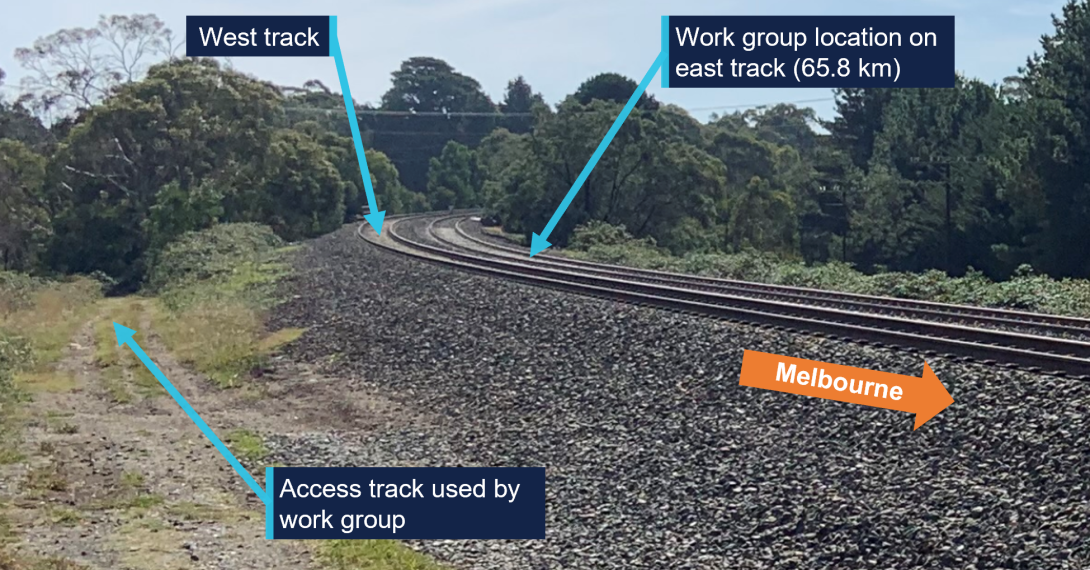 Figure 3: Work site location