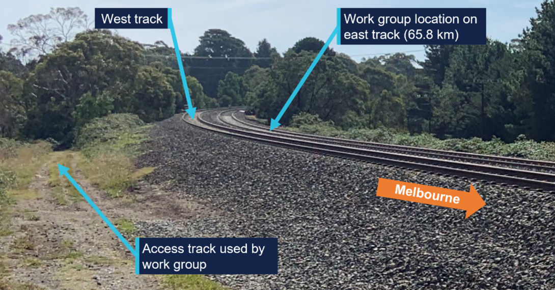 Work site location