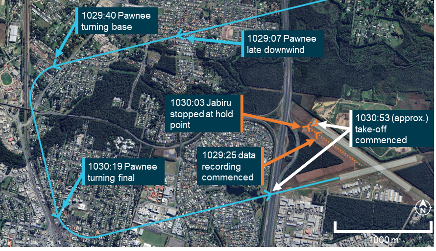 A standard circuit overlaid on runway 06 to indicate the approximate position of the Pawnee while the Jabiru is taxiing towards the runway 11 threshold.