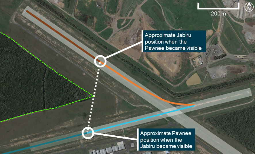 Aerial photograph of the airfield showing the approximate positions of the Pawnee and Jabiru when they would have become visible to one another.