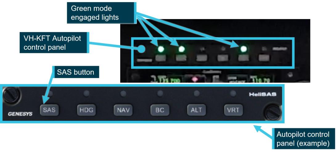 Figure 4: Autopilot control panel
