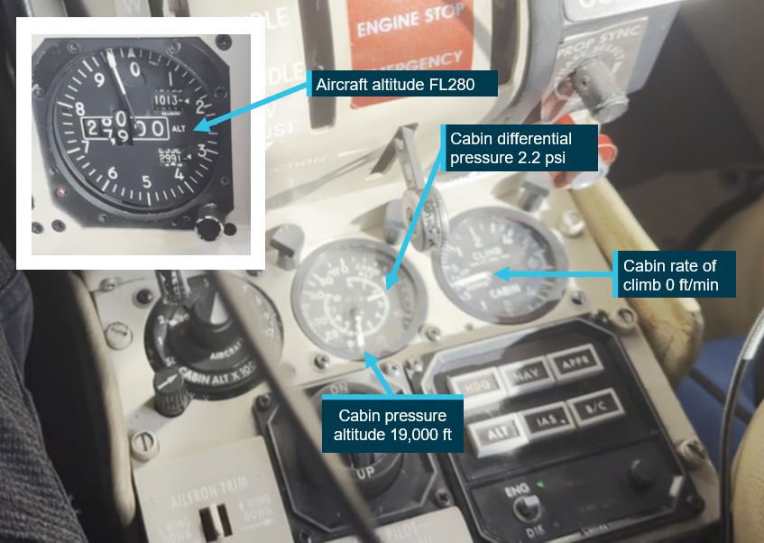 Inflight cockpit indications captured on video footage 27 October 2023