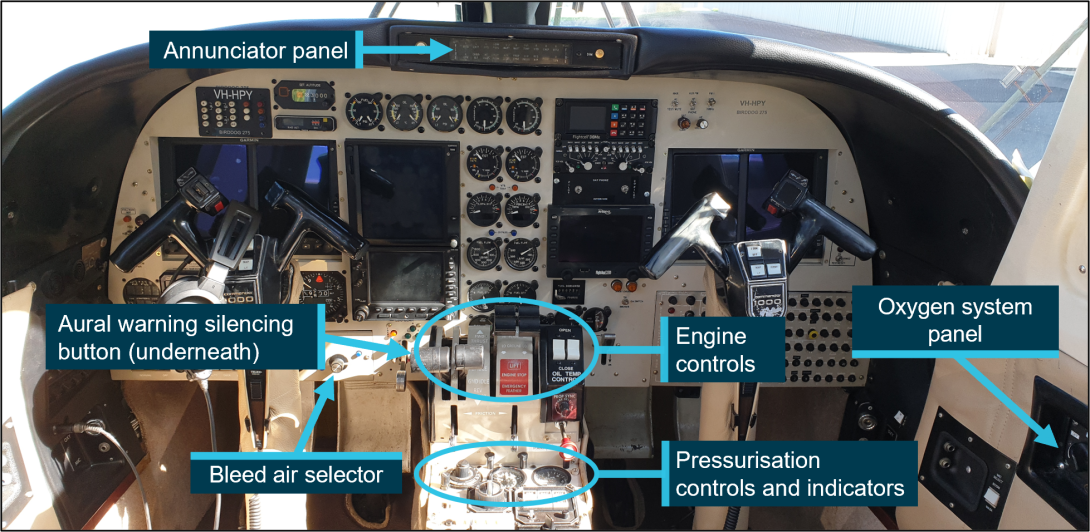 Figure A1: VH-HPY cockpit layout