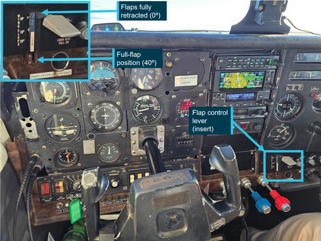Cessna U206 F cockpit with an insert of the flap control lever indicating the fully retracted flap position and full flap position of the lever.