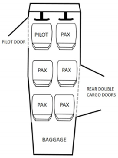 Profile view of the standard cabin configuration for the Cessna 206