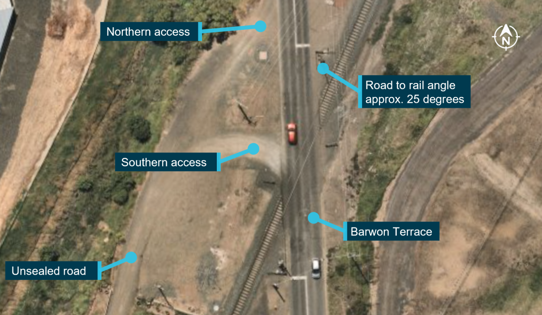Figure 3: Barwon Terrace interface with rail line