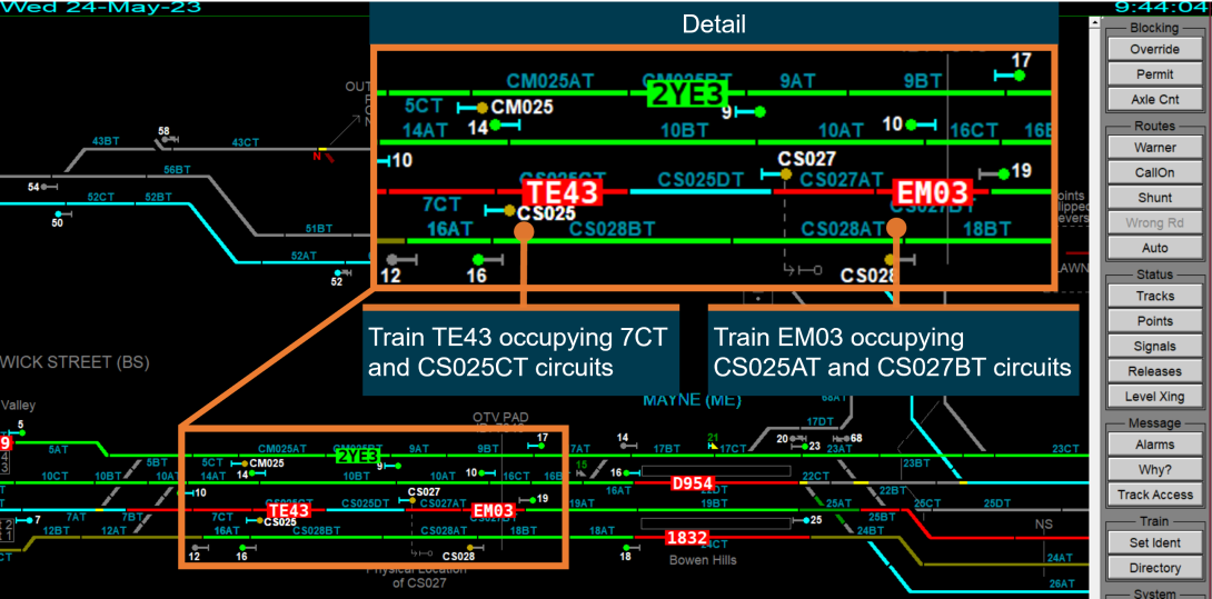 A screenshot of the UTC workstation showing TE43 passing signal CS025. TE43 is occupying track circuits 7CT and CS025CT. Train EM03 is occupying track circuits CS025AT and CS027BT.