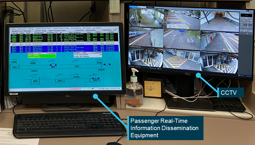 Figure 10: UFG control desk equipment