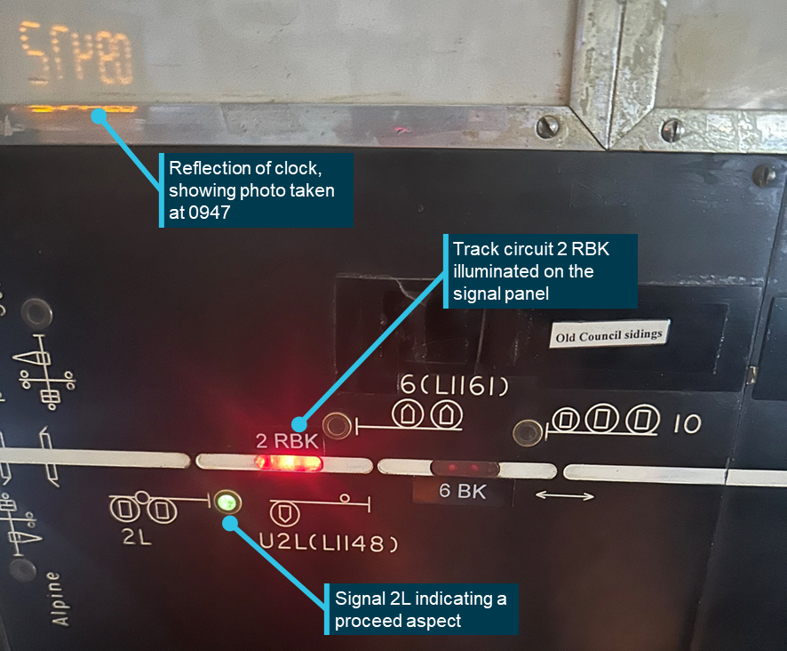 Figure 4: Photograph of signal panel taken by station officer at 0947