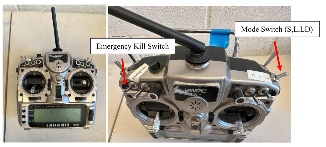 Figure 12: FrSky VANTAC Taranis controller