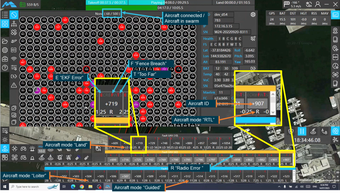 Figure 7: GCS screenshot showing individual aircraft errors