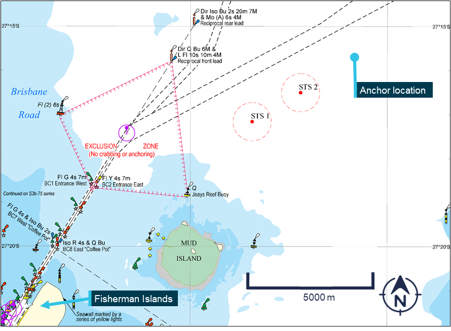 Section of a nautical chart showing the fairway and berths at Fisherman's island in the left bottom corner and the STS1 and 2 anchorages in the right top corner, annotated with the anchor location of the ship.
