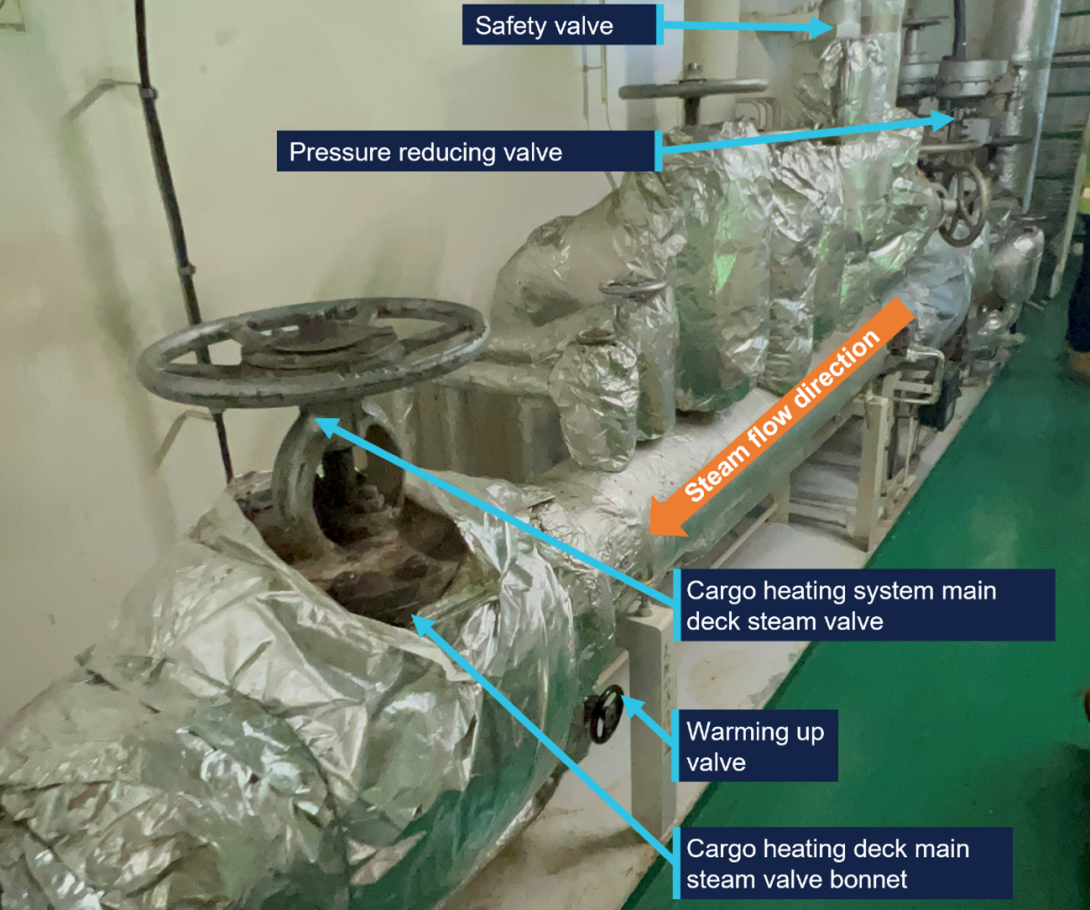 Figure 2 (cropped): Cargo heating steam main line in engine room.
