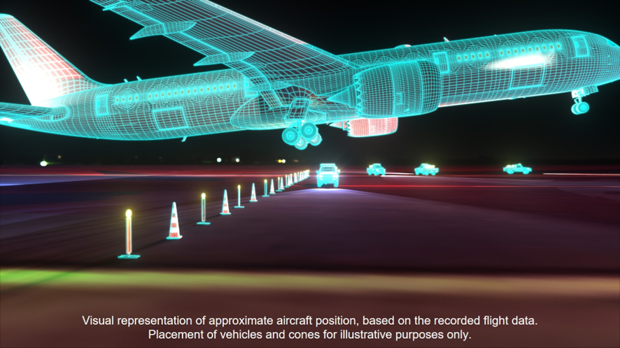 To scale visual representation of the 787 taking off over the works limit.