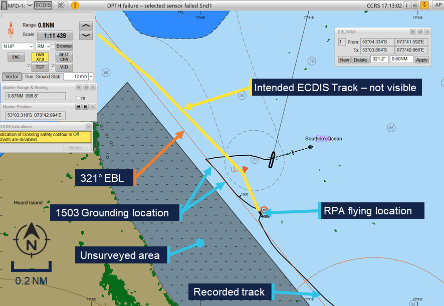 Screenshot from Nuyina ECDIS showing the ship after the grounding, with the track-line indicated in black. Land is indicated in brown to the left of the screenshot and an unsurveyed area is indicated in grey just to the SW of the ship.