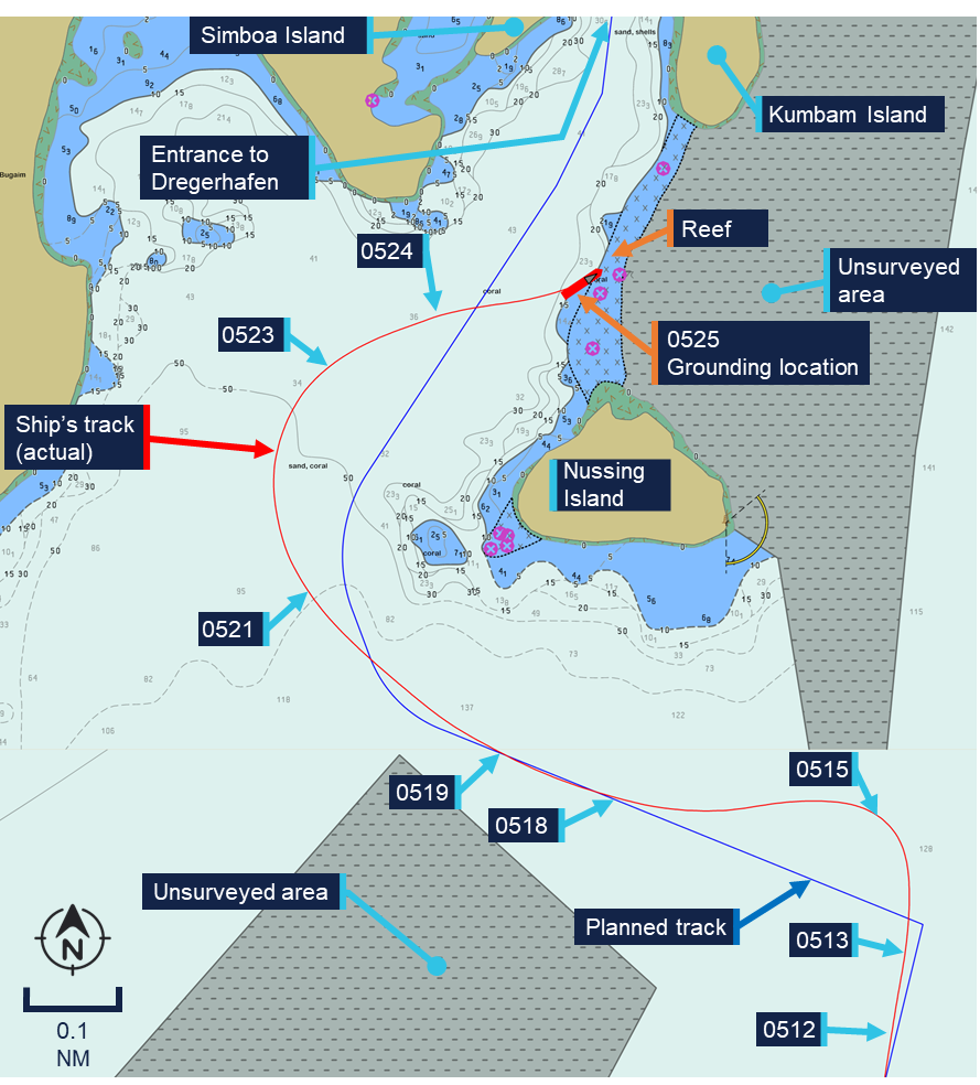 Route 2 - entrance to Dregerhafen